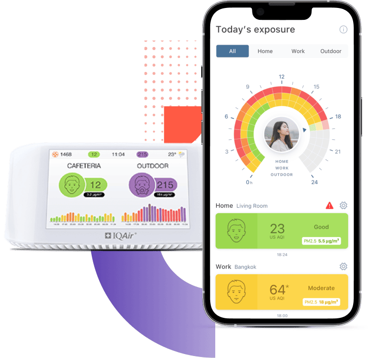 okoone-expertise-digital-products