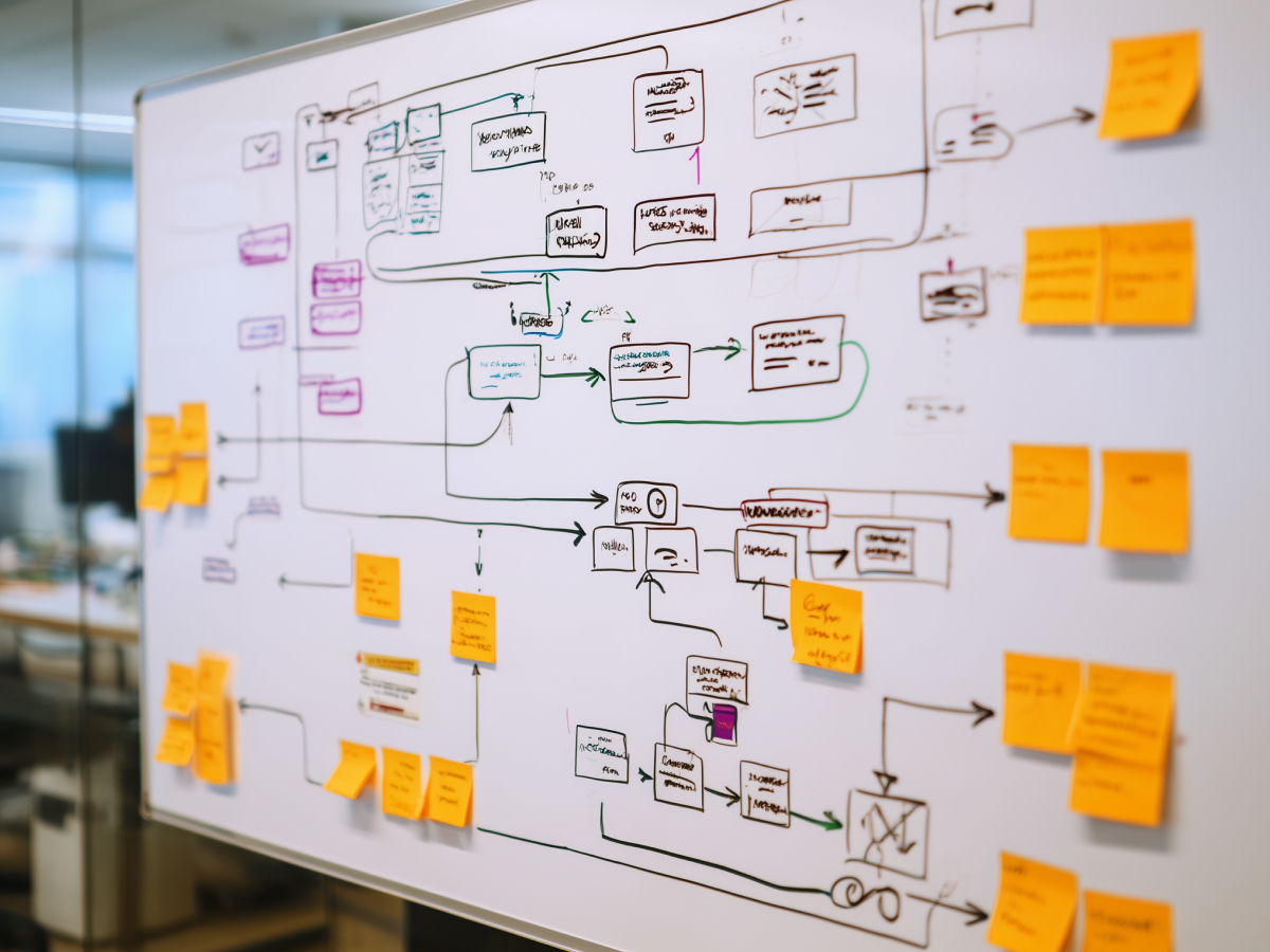 Agile leadership now means blending Scrum and Kanban to drive speed, adaptability, and scalable delivery across global teams.