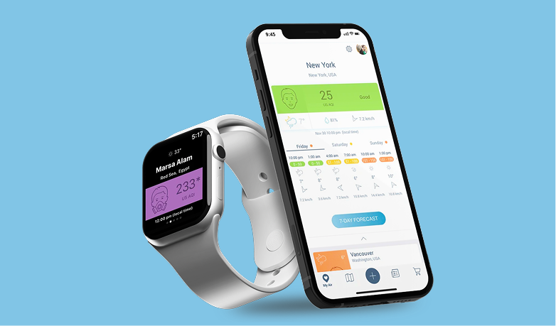 okoone-projects-IQAir